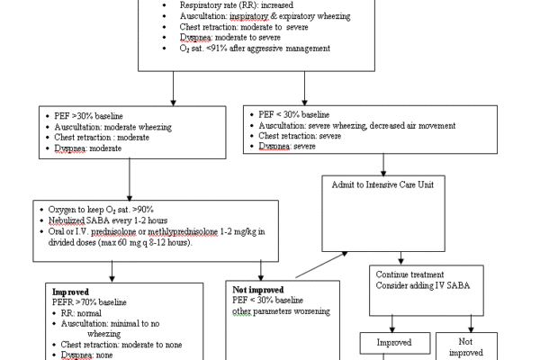 figure2.gif