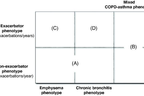 260v48n07-90141688fig11.jpg